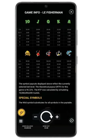 Reglas de la Le Fisherman slot